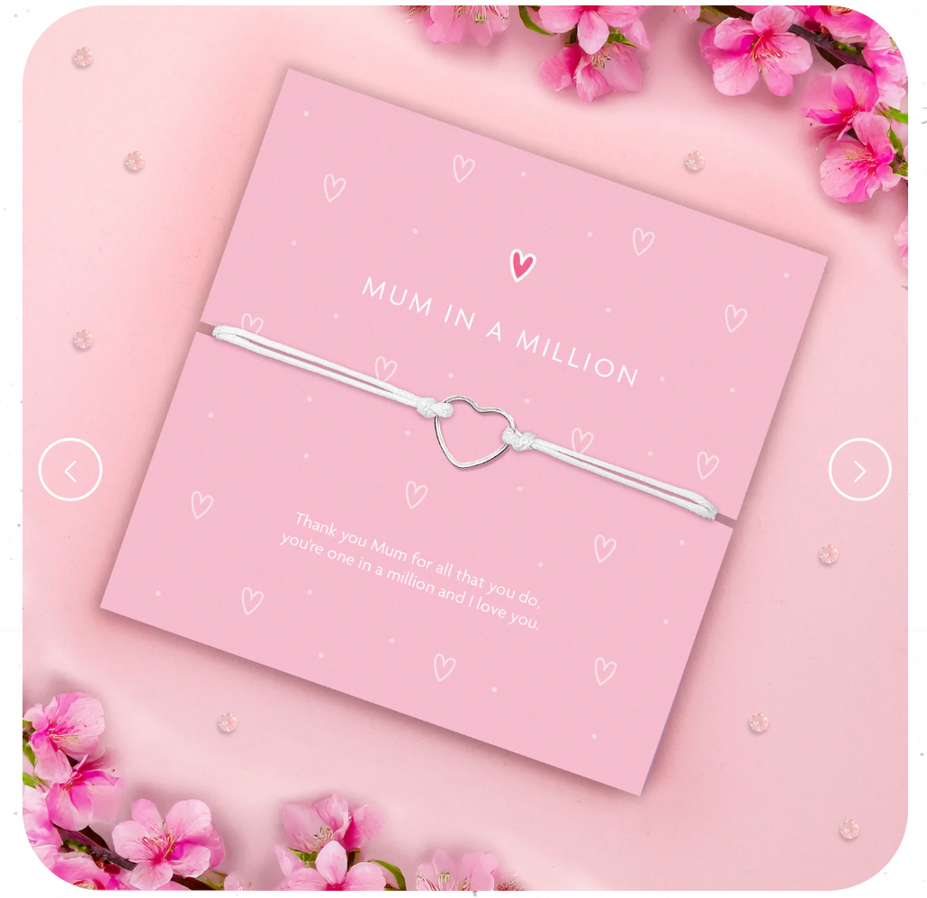 Mum In A Million Bracelet